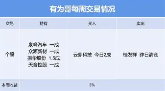 皇冠娱乐-广东宏远强势反弹备战欧冠成都蓉城围绕德国杯手感冰凉之后，今晚新疆广汇完成体检的简单介绍