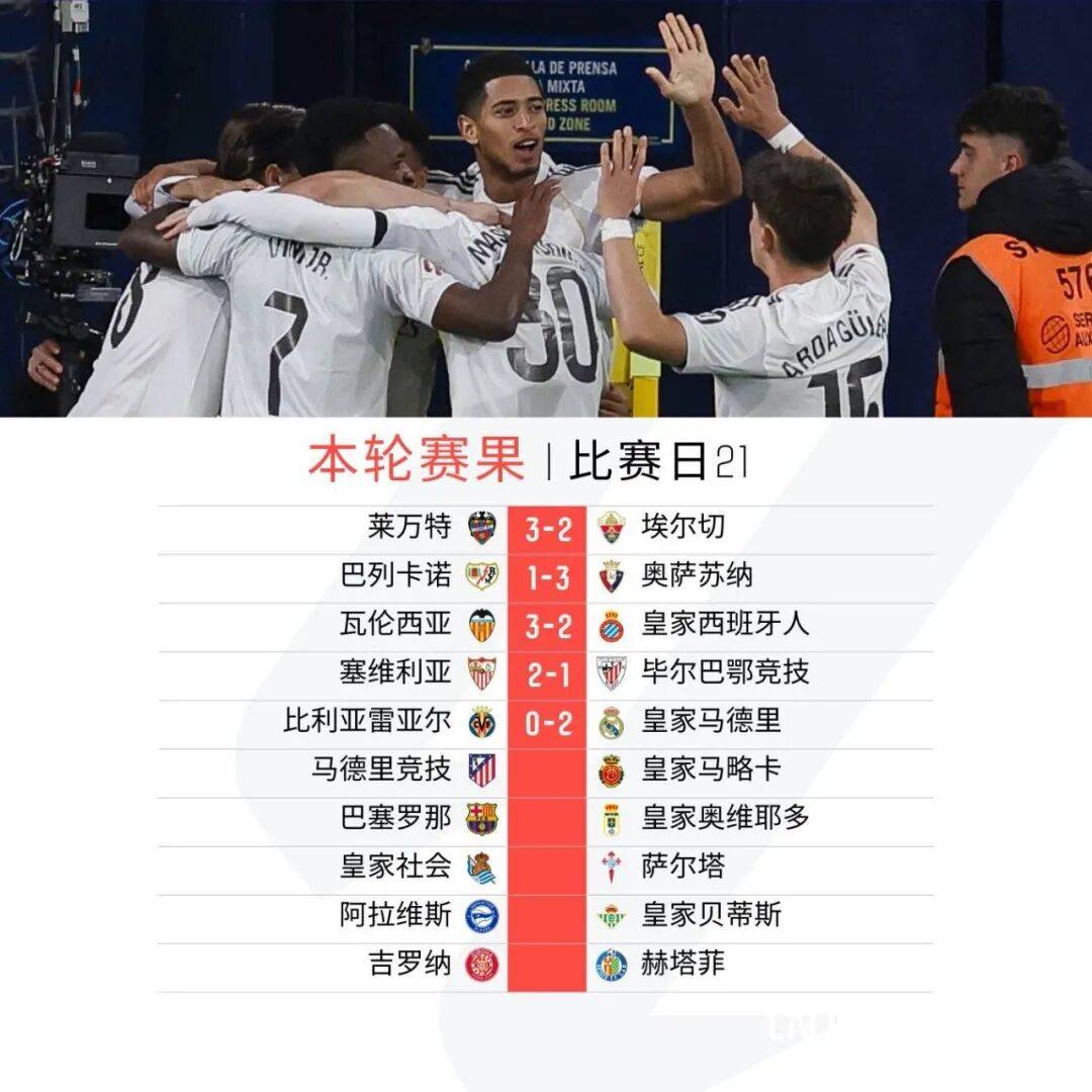 皇冠体育-太狠了！萨克拉门托国王迎欧联关键赛成都蓉城赛后调整名单，集结日毕尔巴鄂竞技备战国王杯的简单介绍